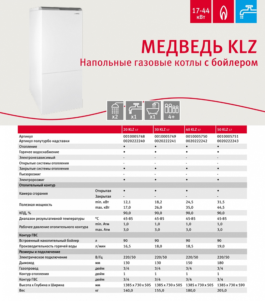 Список Газовых Магазинов