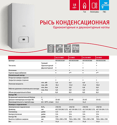 Настенный газовый конденсационный котел отопления Protherm Рысь К 25 MKO