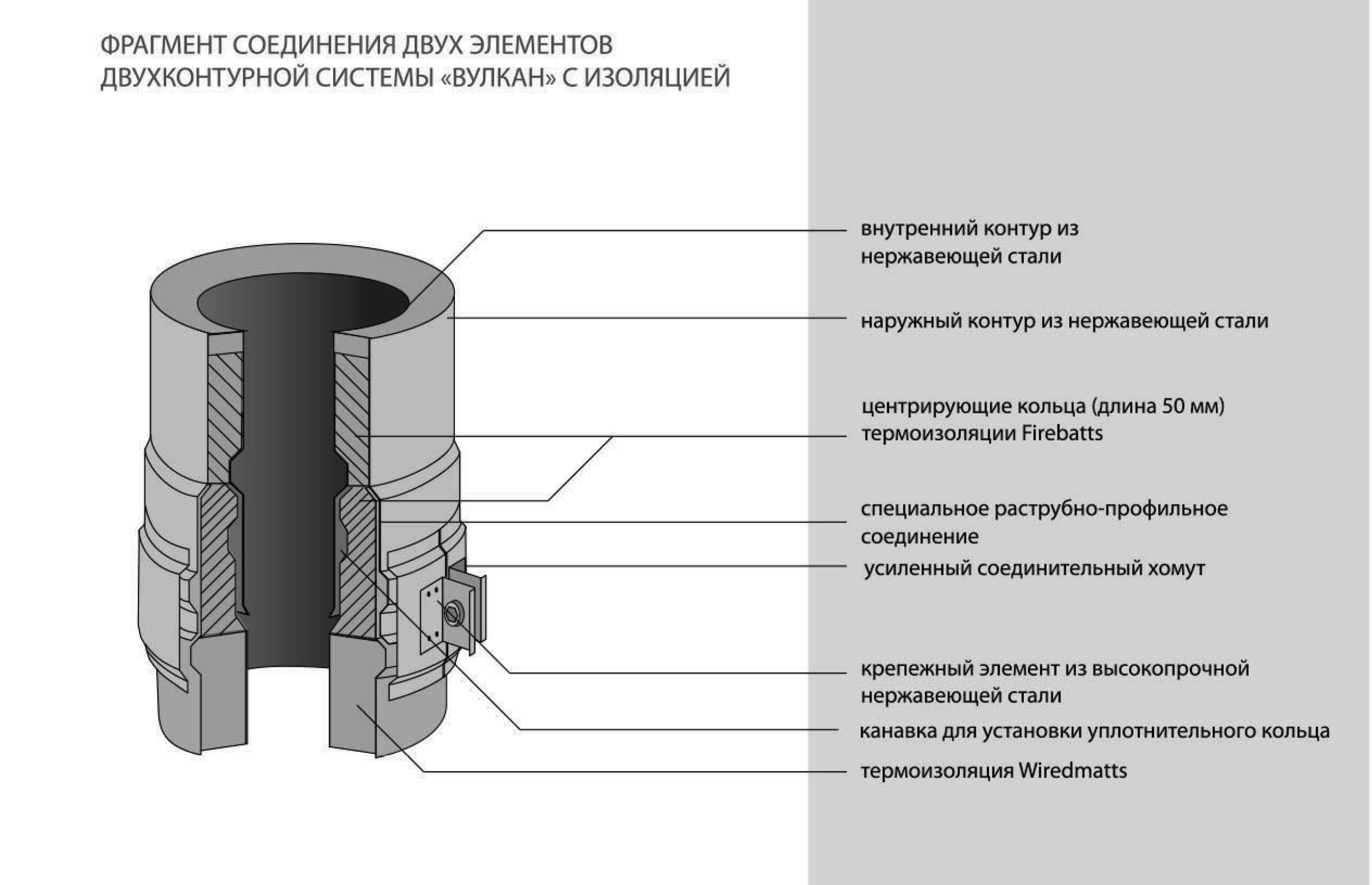 Хомут соединительный Вулкан V50R d180/280