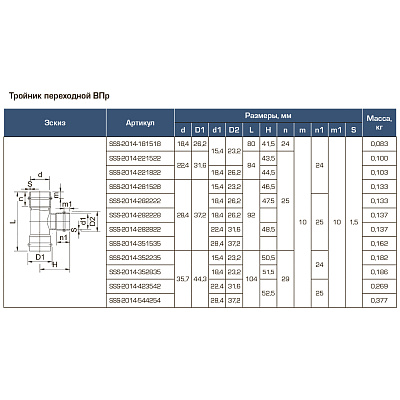 Тройник переходной Stout из нержавеющей стали 22х15х22 ВПр (SSS-2014-221522)