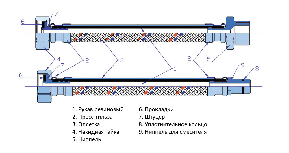 Гибкая подводка VALTEC для смесителя со штуцером 18 мм, длина 60 см