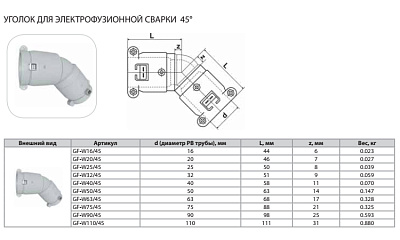 Уголок Thermaflex 45гр. для электрофузионной сварки GF-W75/45