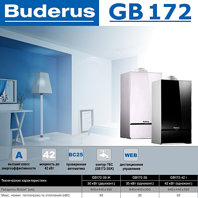 Настенный газовый конденсационный котел отопления одноконтурный Buderus Logamax plus GB172-24 iW (белый)