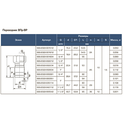 Переходник Stout из нержавеющей стали 15х1/2 ВПр-ВР (SSS-2022-001512)