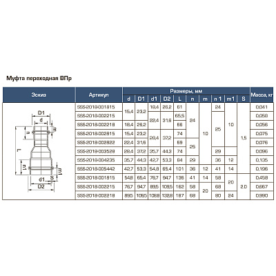 Муфта переходная Stout из нержавеющей стали 35х28 ВПр (SSS-2018-003528)