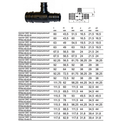 Тройник редукционный Uponor Q E ТРОЙНИК РЕДУКЦИОННЫЙ PPSU 40-25-40
