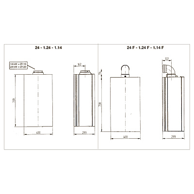 Настенный газовый одноконтурный котел отопления Baxi ECO Four 1.24 (CSE46124354-)