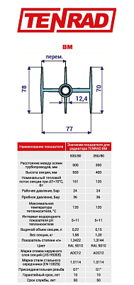 Биметаллический секционный радиатор отопления Tenrad BM 500*80 / 7 секции