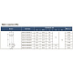 Муфта надвижная Stout из нержавеющей стали 22 ВПр (SSS-2019-000022)