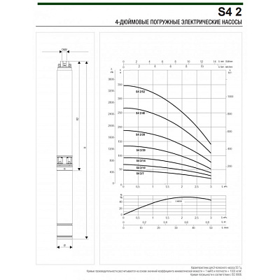 Скважинный насос DAB S4 2/7 0,5HP T 400/50 4OL