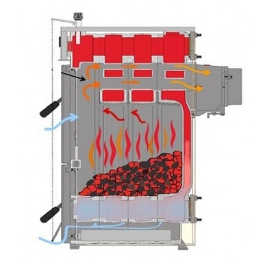 Твердотопливный напольный котел отопления Protherm Бобёр 30 DLO 23 кВт