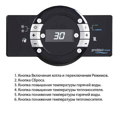 Настенный газовый конденсационный котел отопления E.C.A. PROTEUS PREMIX 24 HM NG