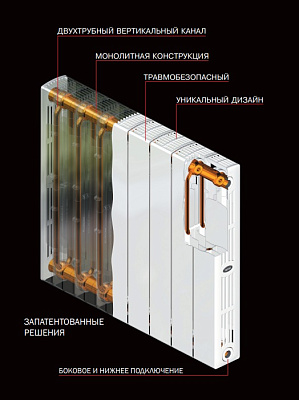 Биметаллический секционный радиатор отопления Rifar Supremo 800 / 6 секций