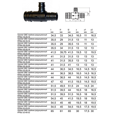 Тройник редукционный Uponor Q E ТРОЙНИК РЕДУКЦИОННЫЙ PPSU 40-25-40